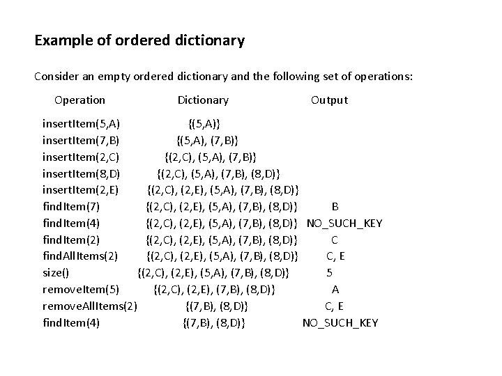 Example of ordered dictionary Consider an empty ordered dictionary and the following set of