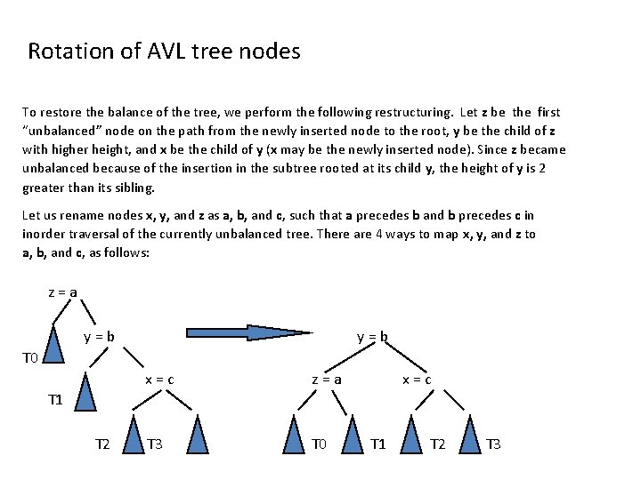 Rotation of AVL tree nodes To restore the balance of the tree, we perform