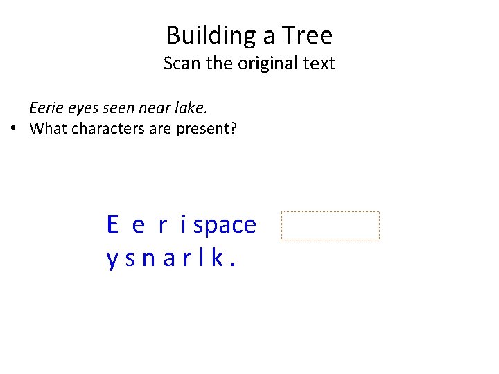 Building a Tree Scan the original text Eerie eyes seen near lake. • What