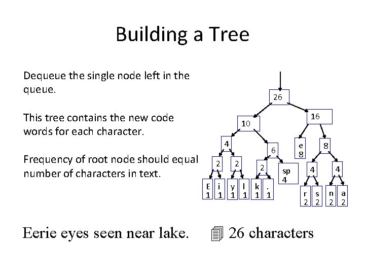 Building a Tree Dequeue the single node left in the queue. 26 This tree