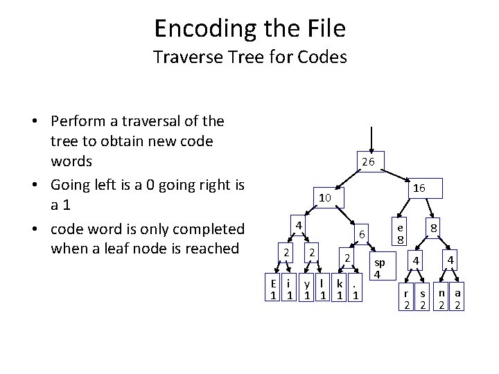 Encoding the File Traverse Tree for Codes • Perform a traversal of the tree