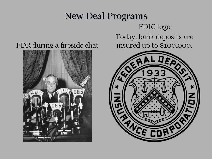 New Deal Programs FDR during a fireside chat FDIC logo Today, bank deposits are