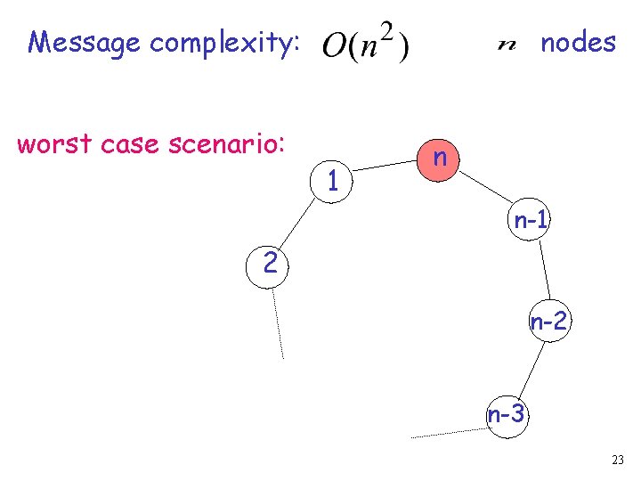 Message complexity: worst case scenario: nodes 1 n n-1 2 n-3 23 