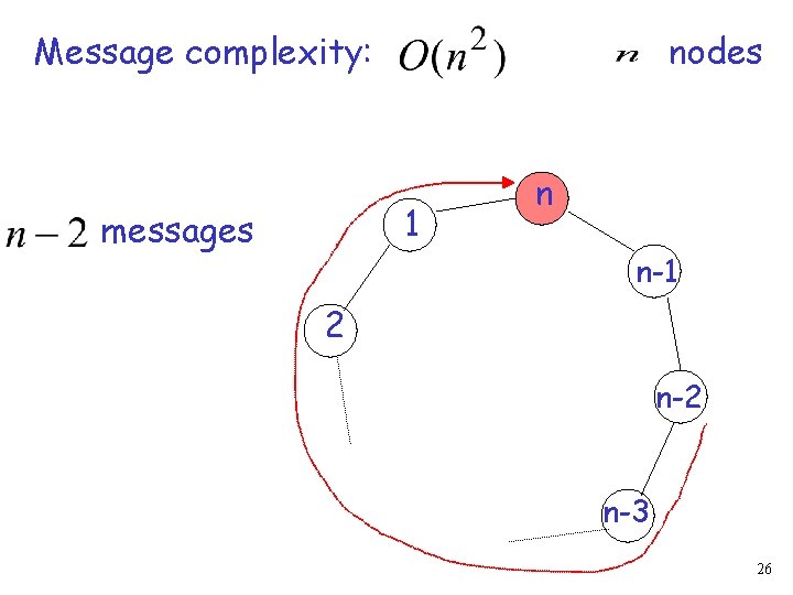 Message complexity: nodes 1 messages n n-1 2 n-3 26 