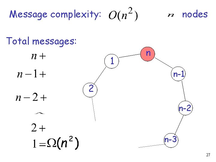 Message complexity: nodes Total messages: 1 n n-1 2 n-3 27 