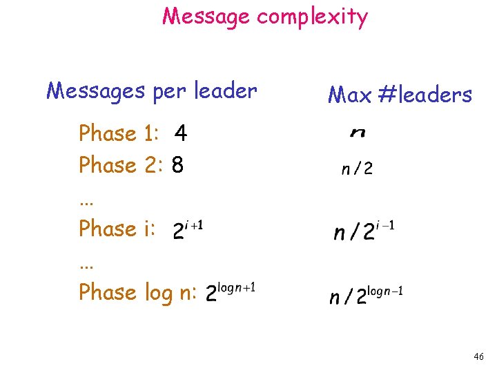 Message complexity Messages per leader Max #leaders Phase 1: 4 Phase 2: 8 …
