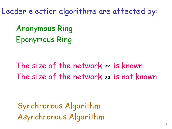 Leader election algorithms are affected by: Anonymous Ring Eponymous Ring The size of the
