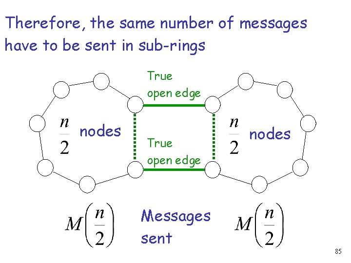 Therefore, the same number of messages have to be sent in sub-rings True open