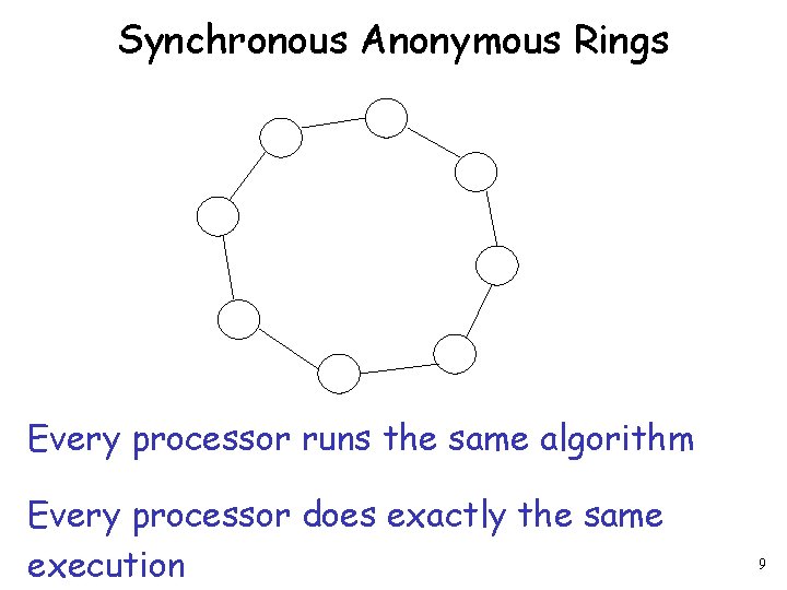 Synchronous Anonymous Rings Every processor runs the same algorithm Every processor does exactly the