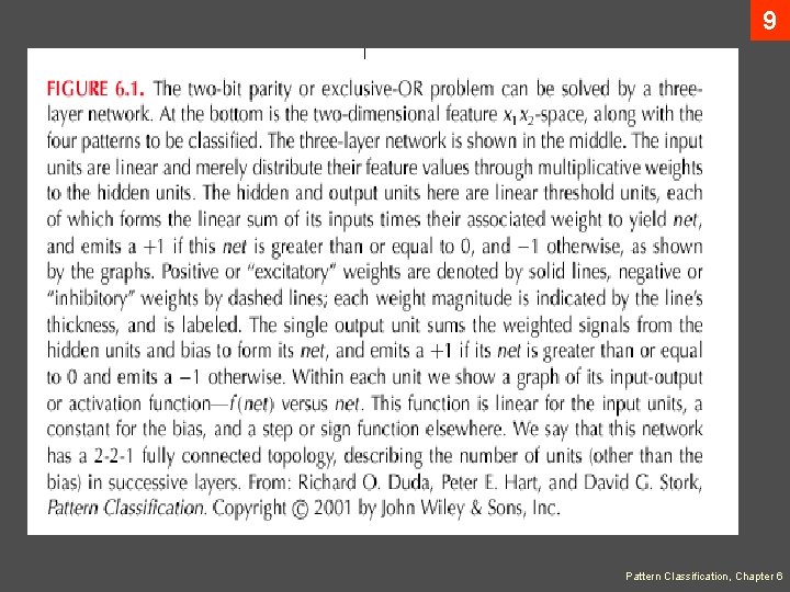 9 Pattern Classification, Chapter 6 