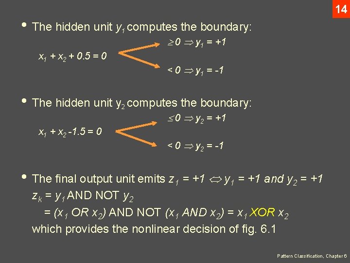 14 • The hidden unit y 1 computes the boundary: 0 y 1 =