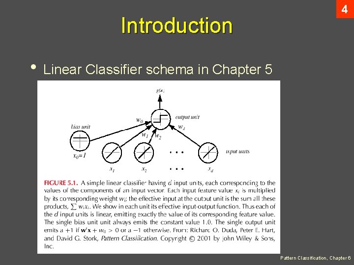 Introduction 4 • Linear Classifier schema in Chapter 5 Pattern Classification, Chapter 6 
