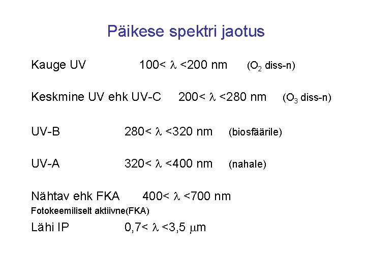 Päikese spektri jaotus Kauge UV 100< <200 nm Keskmine UV ehk UV-C (O 2