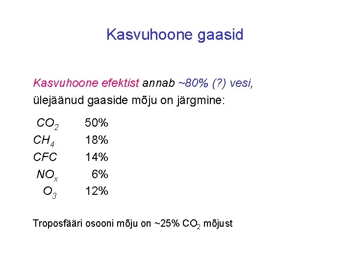 Kasvuhoone gaasid Kasvuhoone efektist annab ~80% (? ) vesi, ülejäänud gaaside mõju on järgmine:
