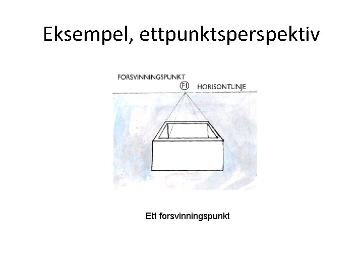 Eksempel, ettpunktsperspektiv Ett forsvinningspunkt 