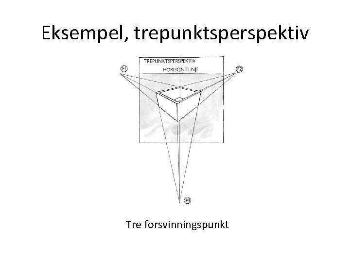 Eksempel, trepunktsperspektiv Tre forsvinningspunkt 