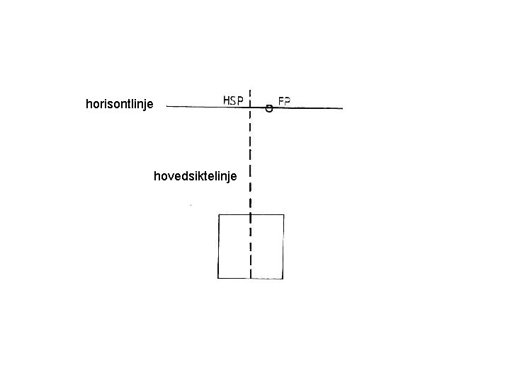 horisontlinje hovedsiktelinje 