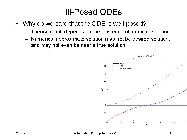 Ill-Posed ODEs • Why do we care that the ODE is well-posed? – Theory: Ill-Posed ODEs • Why do we care that the ODE is well-posed? – Theory: