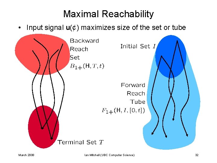 Maximal Reachability • Input signal u(¢) maximizes size of the set or tube March Maximal Reachability • Input signal u(¢) maximizes size of the set or tube March