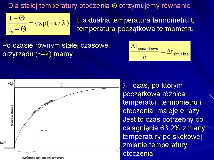 Dla stałej temperatury otoczenia otrzymujemy równanie t, aktualna temperatura termometru to temperatura początkowa termometru