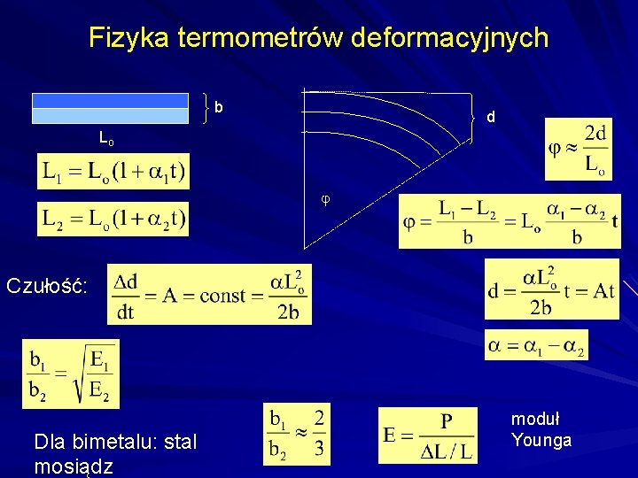 Fizyka termometrów deformacyjnych b d Lo Czułość: Dla bimetalu: stal mosiądz moduł Younga 