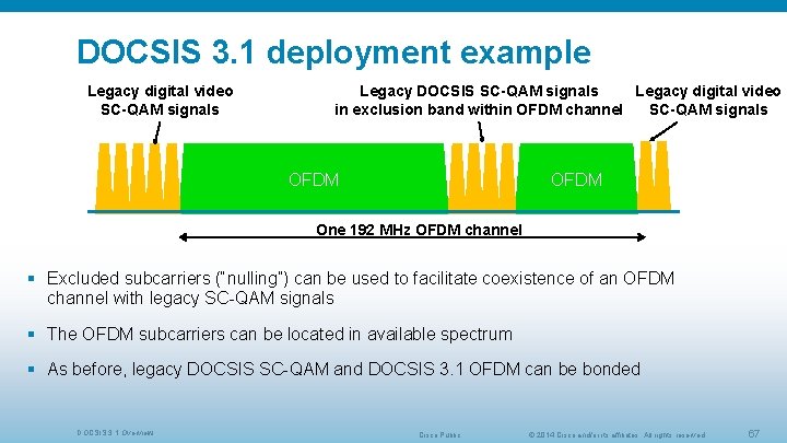 DOCSIS 3. 1 deployment example Legacy digital video SC-QAM signals Legacy DOCSIS SC-QAM signals