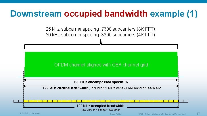 Downstream occupied bandwidth example (1) 25 k. Hz subcarrier spacing: 7600 subcarriers (8 K