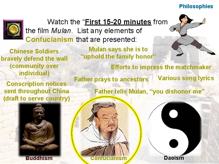 Philosophies Watch the “First 15 -20 minutes from the film Mulan. List any elements