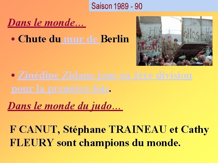 Dans le monde… • Chute du mur de Berlin • Zinédine Zidane joue en Dans le monde… • Chute du mur de Berlin • Zinédine Zidane joue en