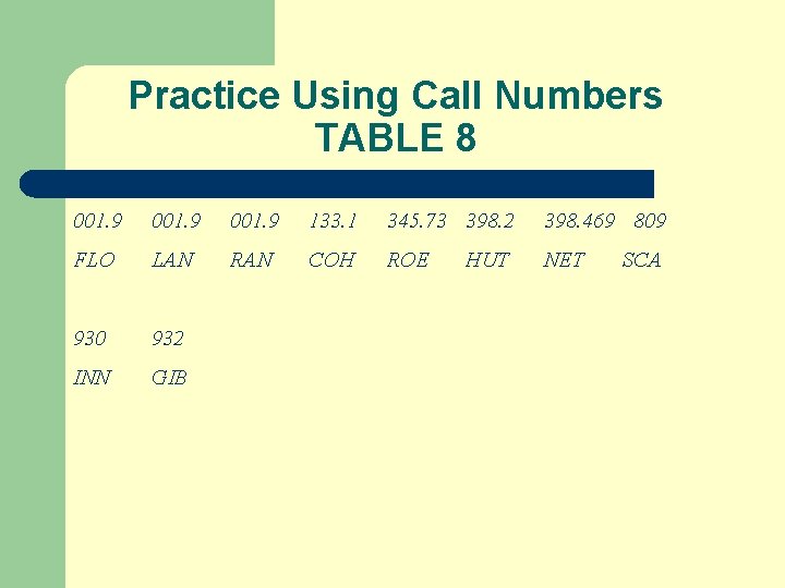 Practice Using Call Numbers TABLE 8 001. 9 133. 1 345. 73 398. 2