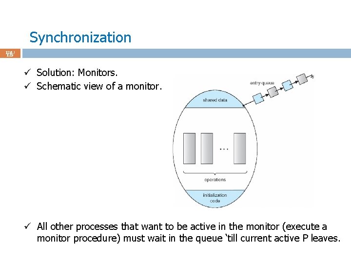 Synchronization 126 / 123 ü Solution: Monitors. ü Schematic view of a monitor. ü