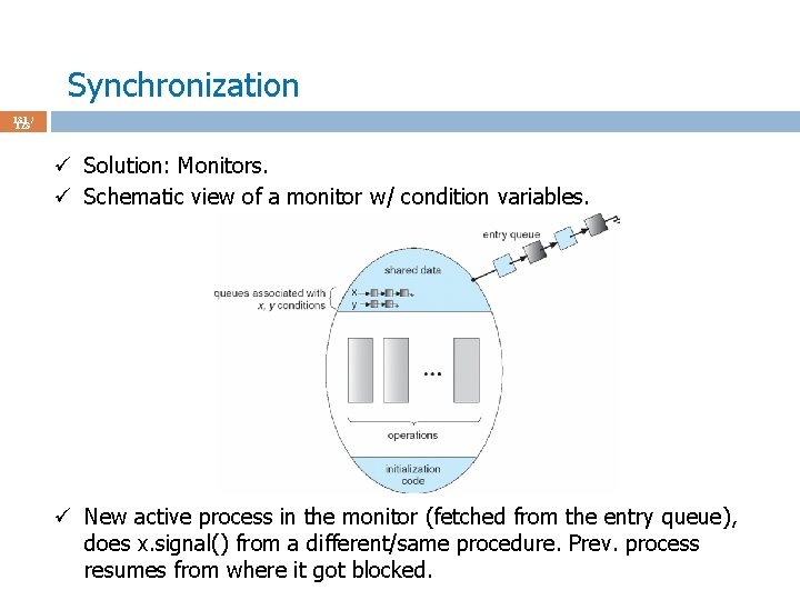 Synchronization 131 / 123 ü Solution: Monitors. ü Schematic view of a monitor w/