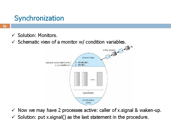 Synchronization 132 / 123 ü Solution: Monitors. ü Schematic view of a monitor w/