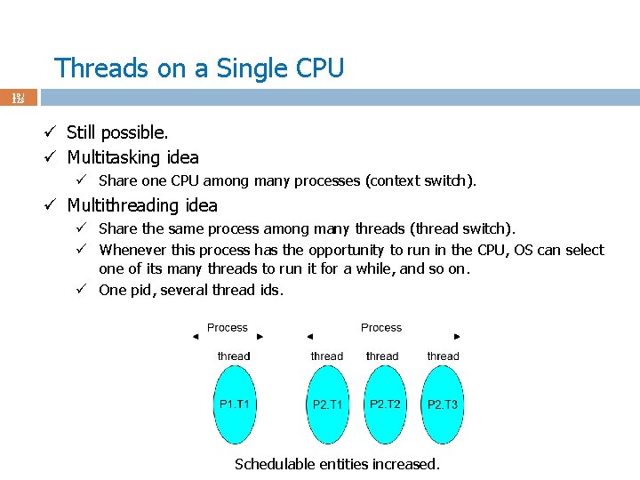 Threads on a Single CPU 19 / 123 ü Still possible. ü Multitasking idea