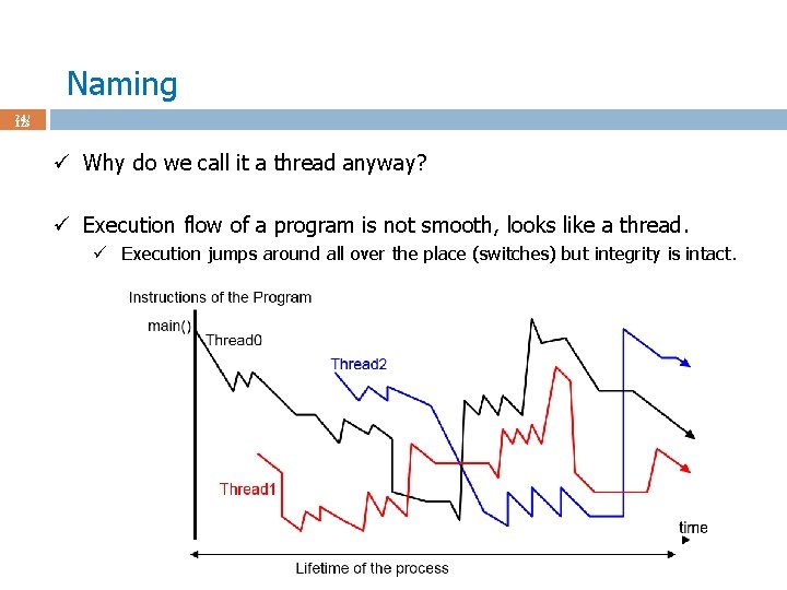 Naming 24 / 123 ü Why do we call it a thread anyway? ü