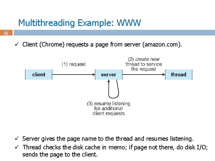 Multithreading Example: WWW 25 / 123 ü Client (Chrome) requests a page from server