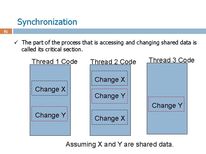 Synchronization 41 / 123 ü The part of the process that is accessing and
