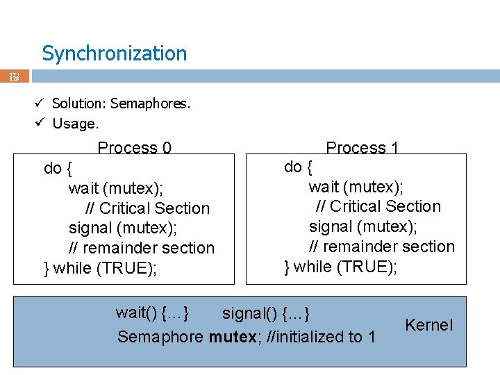 Synchronization 77 / 123 ü Solution: Semaphores. ü Usage. Process 0 do { wait