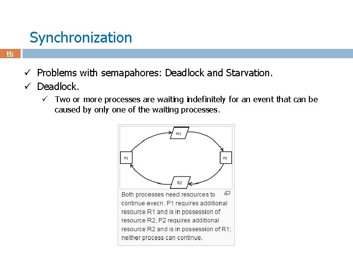 Synchronization 86 / 123 ü Problems with semapahores: Deadlock and Starvation. ü Deadlock. ü