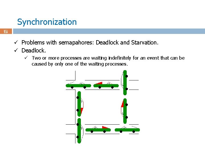 Synchronization 87 / 123 ü Problems with semapahores: Deadlock and Starvation. ü Deadlock. ü