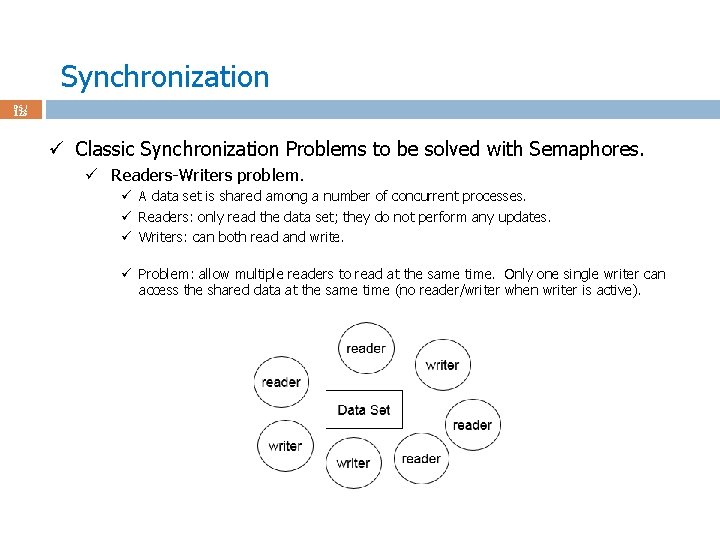 Synchronization 95 / 123 ü Classic Synchronization Problems to be solved with Semaphores. ü