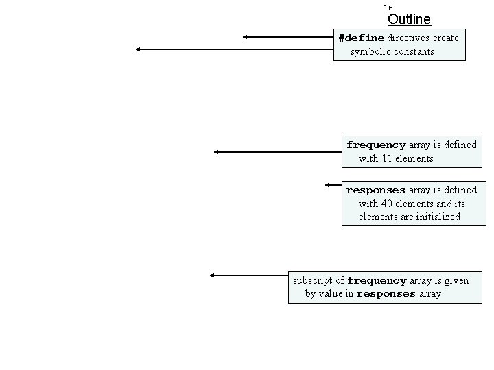 16 Outline #define directives create symbolic constants frequency array is defined with 11 elements