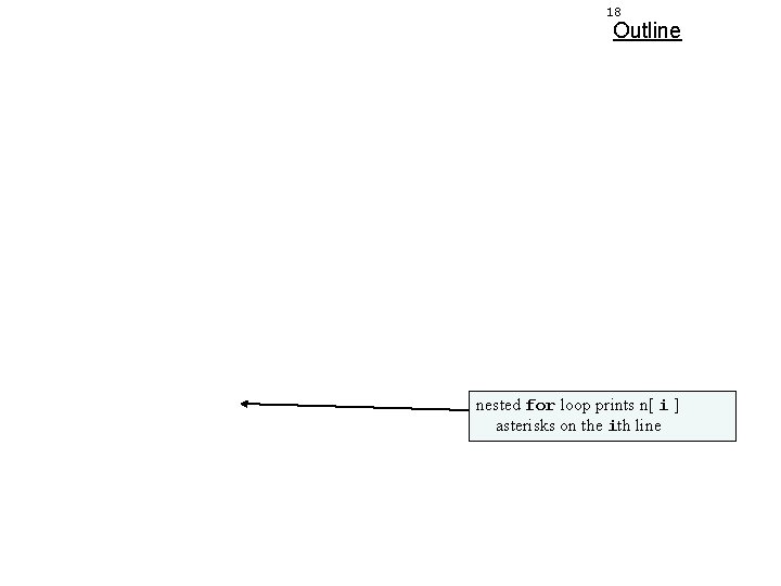 18 Outline nested for loop prints n[ i ] asterisks on the ith line