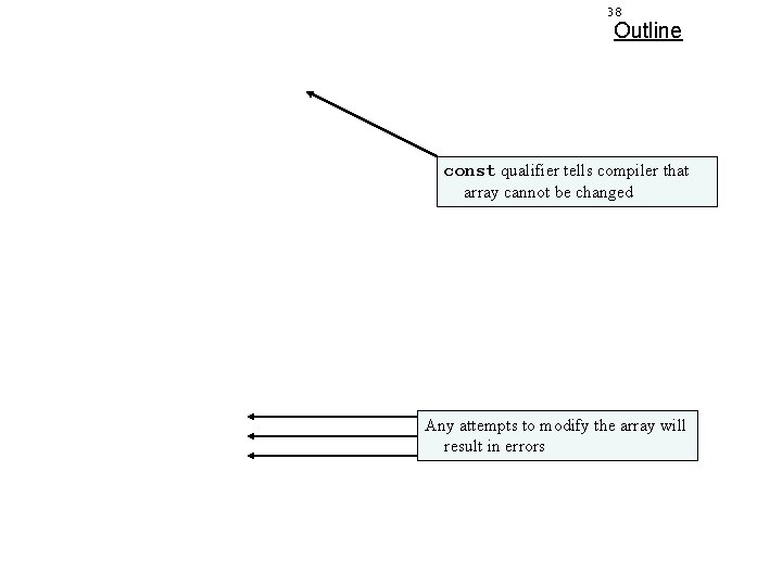 38 Outline const qualifier tells compiler that array cannot be changed Any attempts to