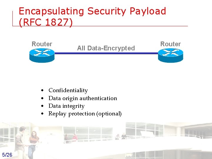 Encapsulating Security Payload (RFC 1827) Router • • All Data-Encrypted Router Confidentiality Data origin