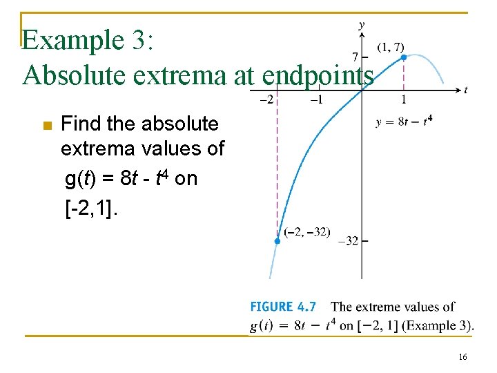 Example 3: Absolute extrema at endpoints n Find the absolute extrema values of g(t)