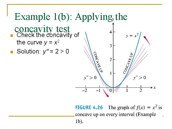 n n Example 1(b): Applying the concavity test Check the concavity of the curve