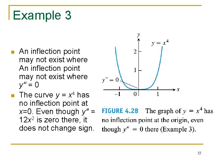 Example 3 n n An inflection point may not exist where y'' = 0