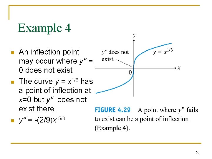 Example 4 n n n An inflection point may occur where y'' = 0