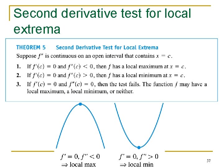 Second derivative test for local extrema 57 